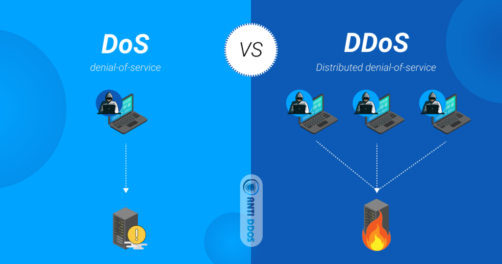 Sự khác biệt giữa DDoS và DoS